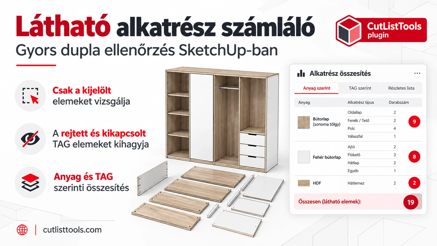 CutListTools Látható Alkatrész Számláló – darabszám-ellenőrzés SketchUpban