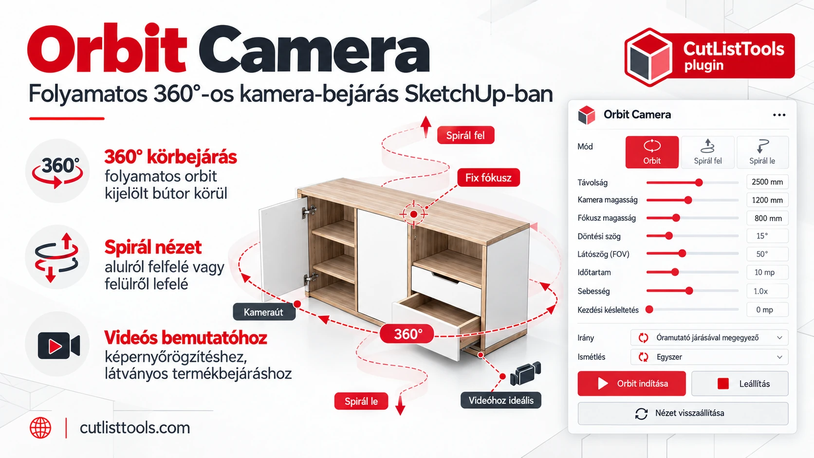 CutListTools Orbit Camera – 360°-os és spirális bútorbemutató