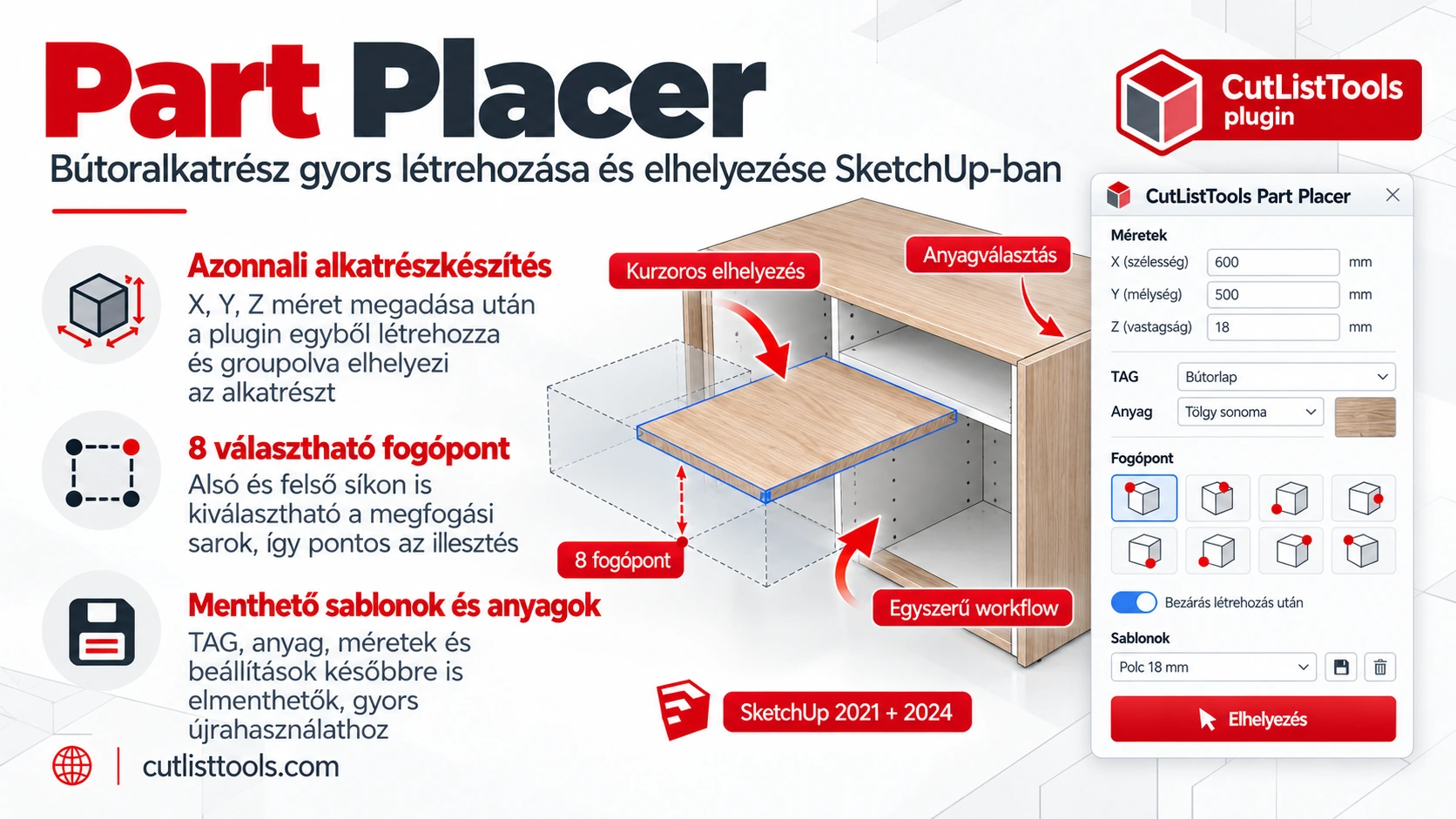 CutListTools Part Placer – bútoralkatrészek létrehozása és elhelyezése, nyolc fogópont és menthető sablonok