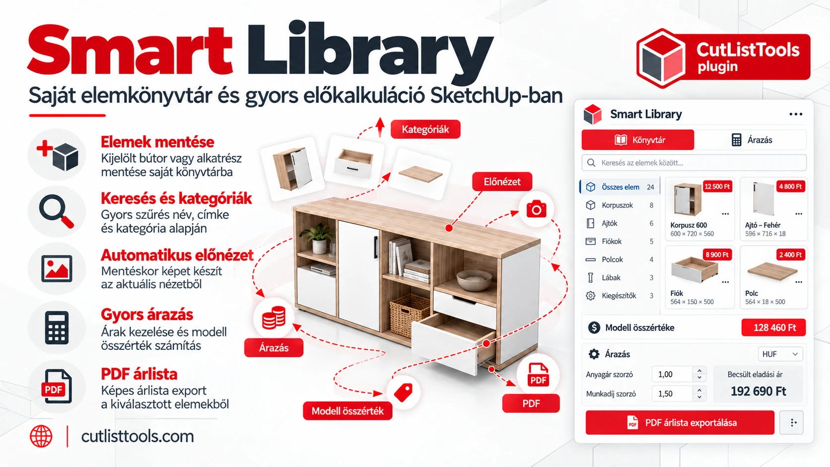 CutListTools Smart Library – saját SketchUp elemkönyvtár és előkalkuláció