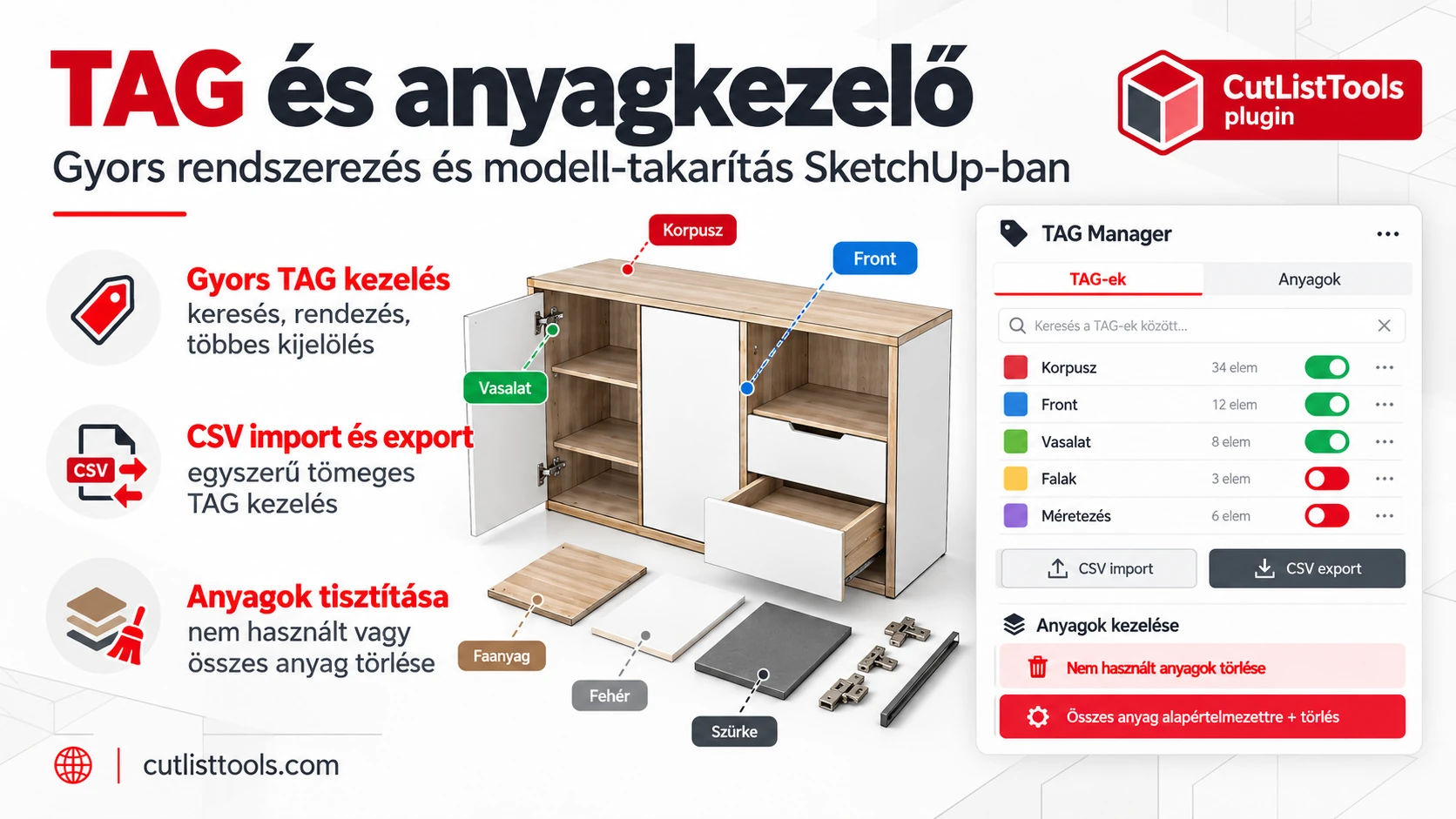 CutListTools TAG és Anyag Manager – TAG-kezelés és anyagtakarítás SketchUpban